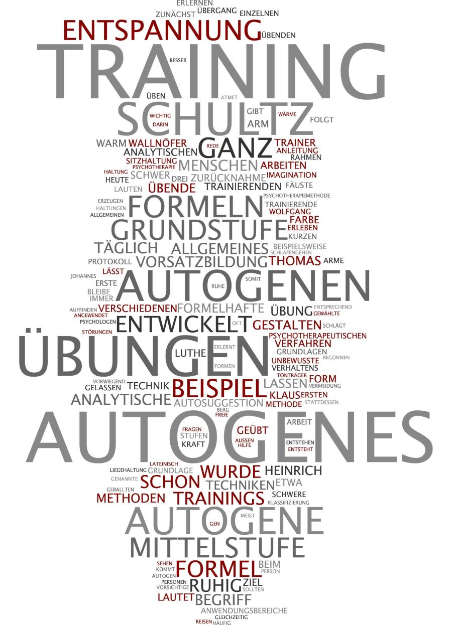 Autogenes Training Berlin Charlottenburg